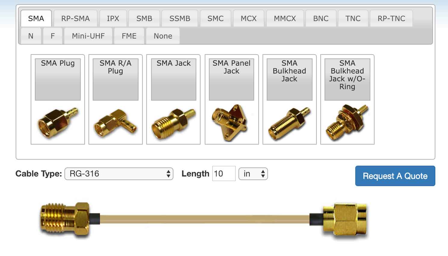 Rf Connector Types Chart