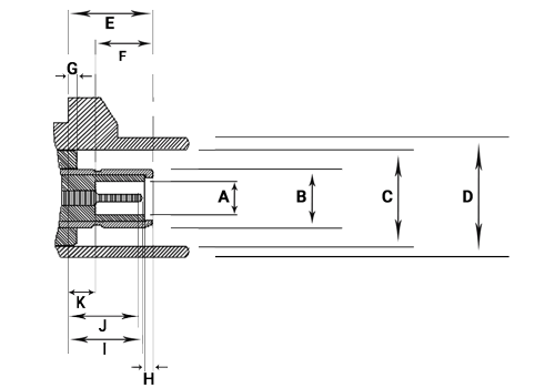 fakra connector specifications