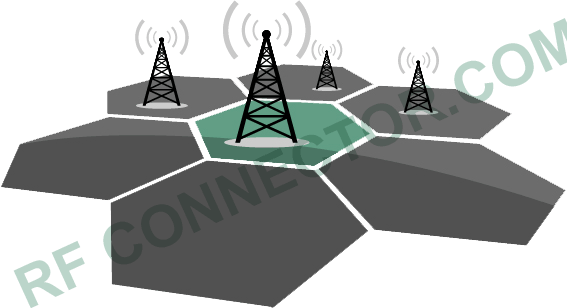 multiple wifi stations on the hexagon fields